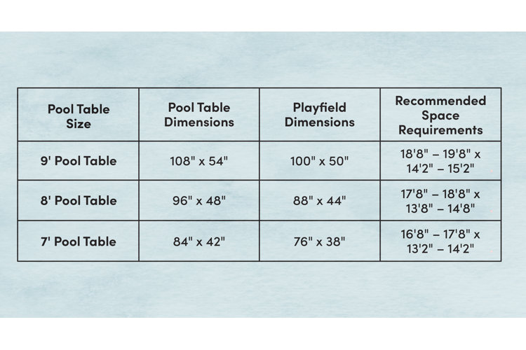 Pool table clearance dimensions